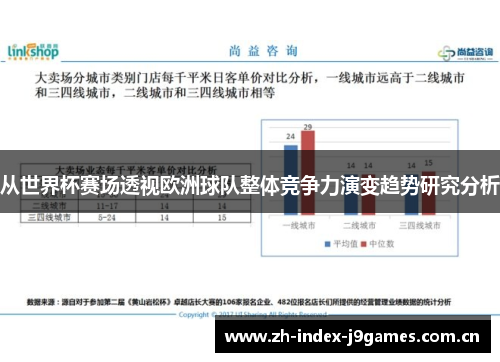 从世界杯赛场透视欧洲球队整体竞争力演变趋势研究分析 从世界杯赛场透视欧洲球队整体竞争力演变趋势研究分析